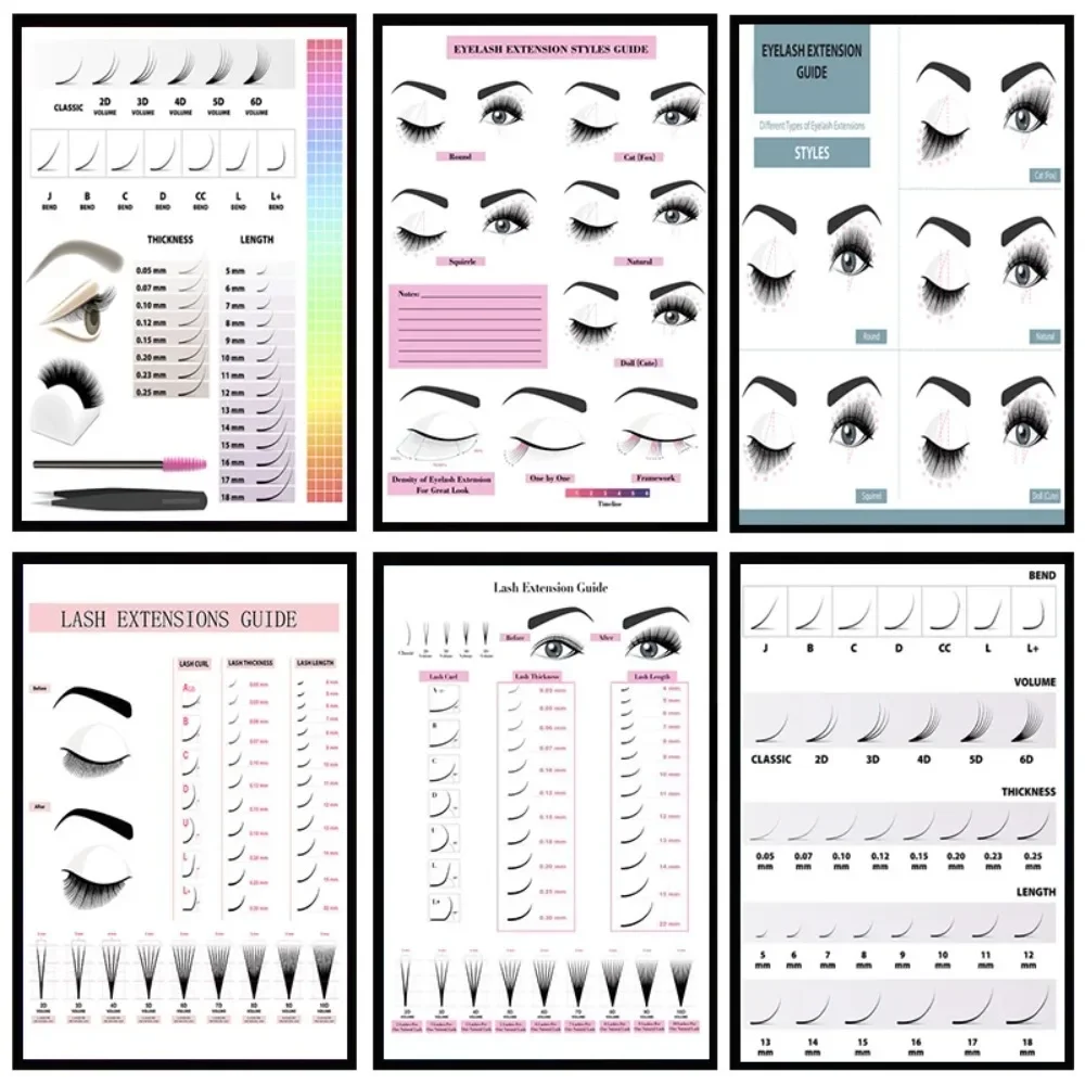 Eyelash Extension - Pittura su tela Stampa HD Poster