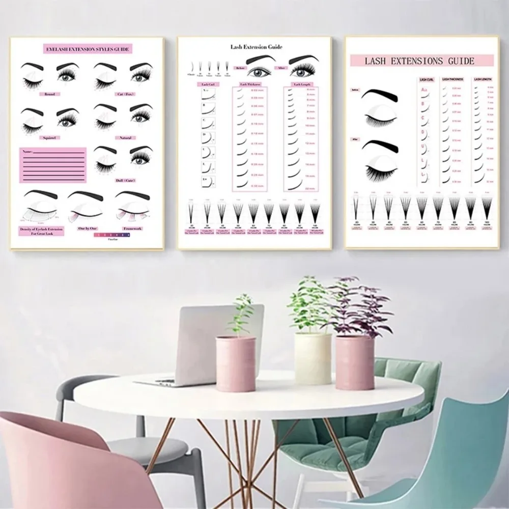 Pittura su tela Stampa HD Post - Eyelash Extension recensione e prezzo