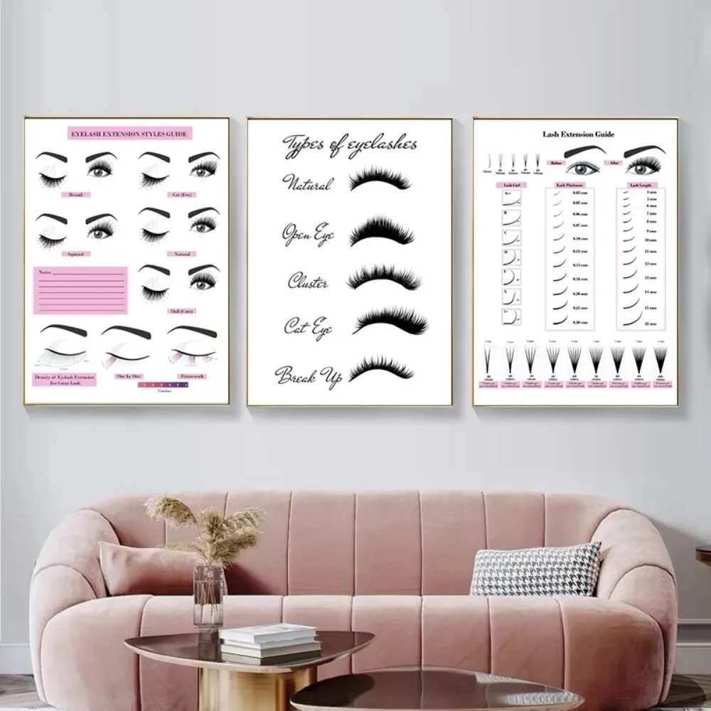 Pittura su tela Stampa HD Post - Eyelash Extension recensione e prezzo