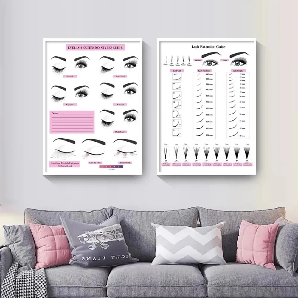 Pittura su tela Stampa HD Post - Eyelash Extension recensione e prezzo